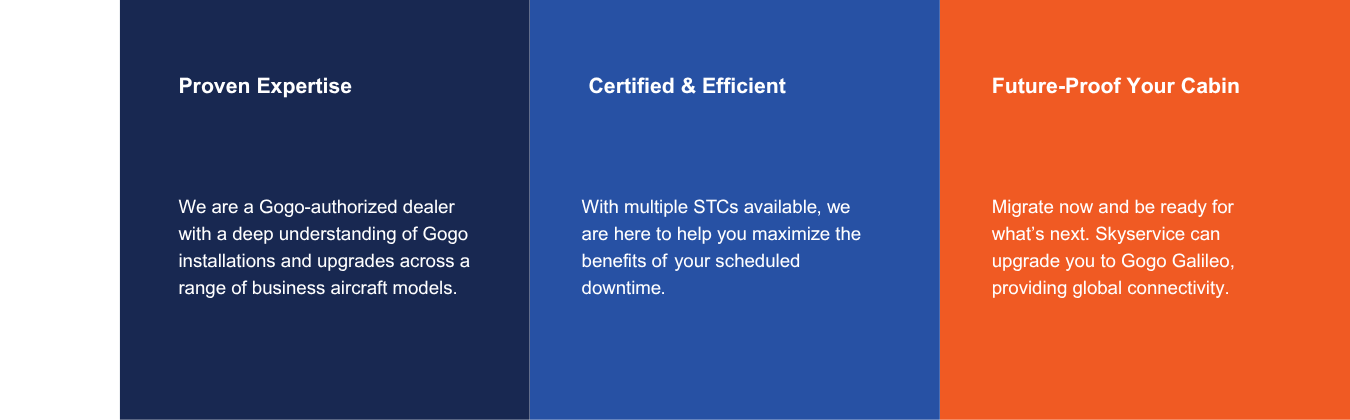 Why Choose SkyserviceTM (2)
